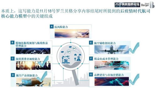 從隨心飛到無(wú)目的地航班 航空產(chǎn)品開發(fā)與營(yíng)銷中的計(jì)算機(jī)技術(shù)驅(qū)動(dòng)