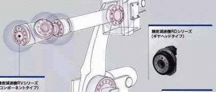 樹根薦讀 | 工業(yè)機器人知識最全介紹