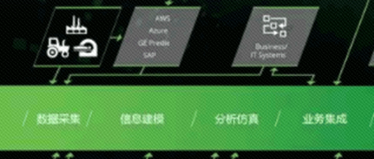 全息工業(yè)時(shí)代的AR新界面