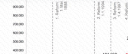 工業(yè)4.0遭遇中小企業(yè)病